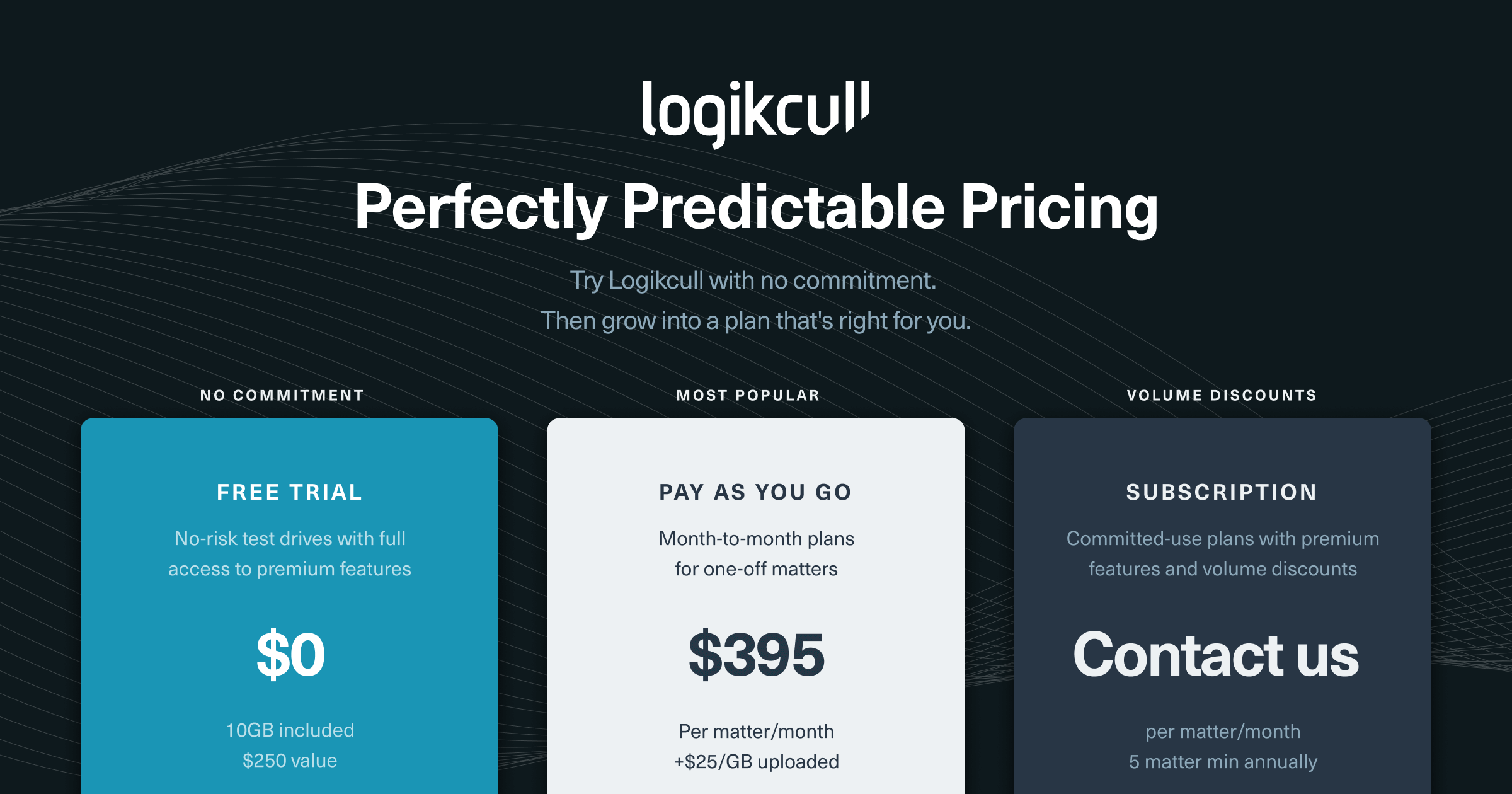 eDiscovery Pricing Logikcull